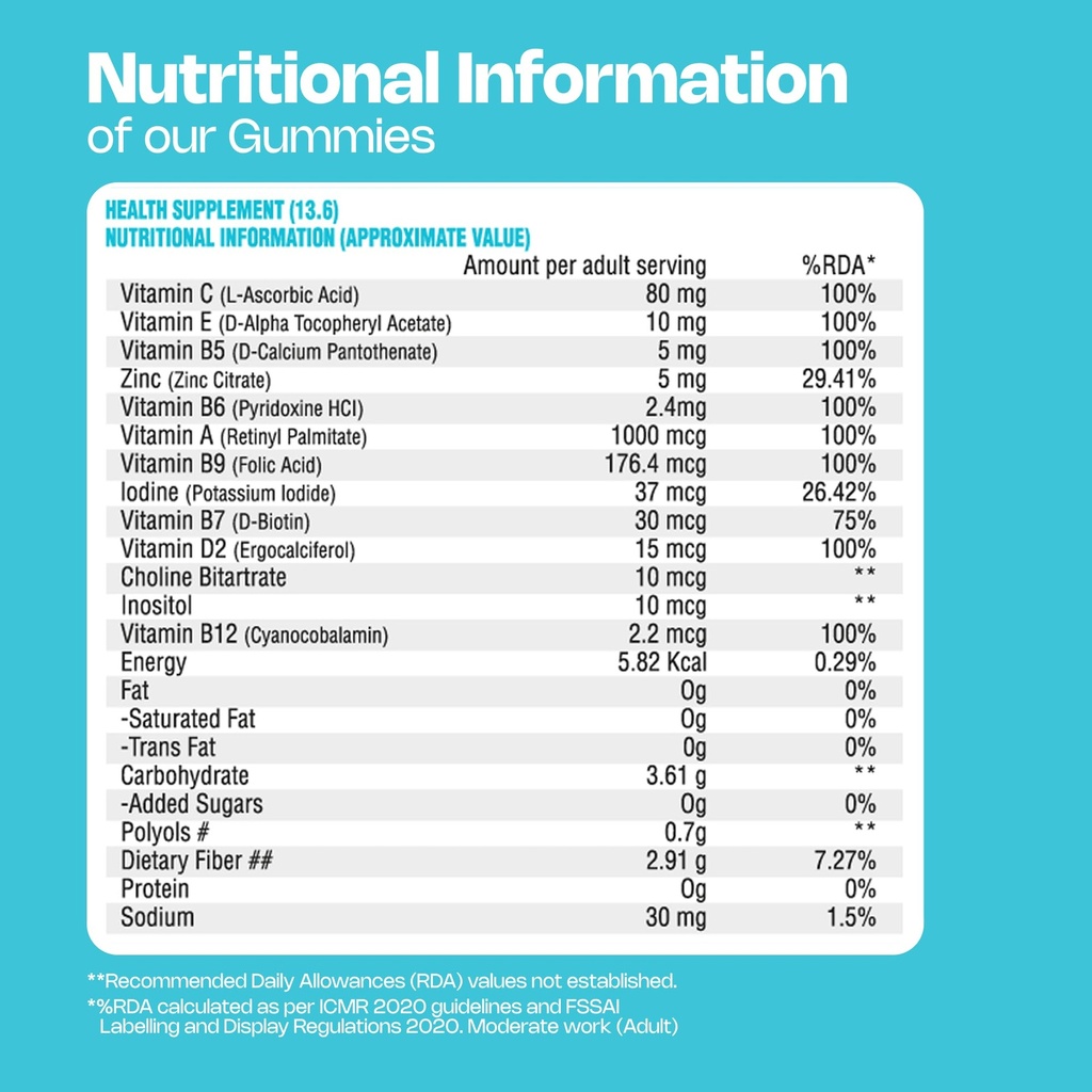 nutriburst-multivitamin-gummies-for-men--7114Gh14HRL.jpg