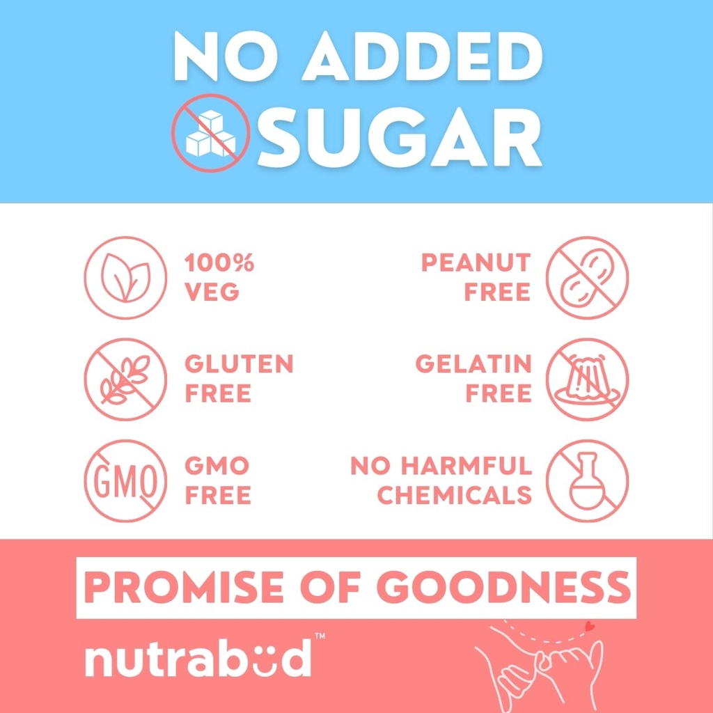 nutrabud-multivitamin-gummies-for-kids-m-61zWIQtvfXL.jpg