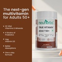 neuherbs-multivitamin-tablets-for-adults-61mEfx0BXtL.jpg