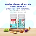 revital-biotin-with-amla-and-dht-blocker-71Nx3O8wGhL.jpg