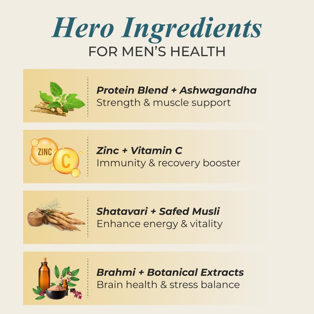 nutrela-men-superfoods-with-whey-protein-61E7lO4FE8L.jpg