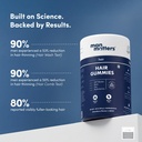 man-matters-biotin-hair-gummies-60n-with-71WiO2uO-dL.jpg