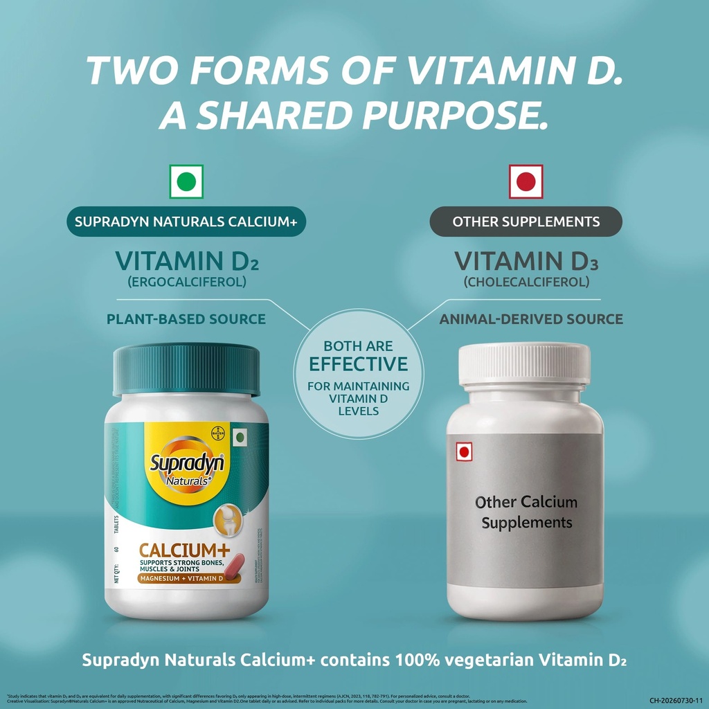 supradyn-naturals-calcium-with-vitamin-d-71q-ekVTjXL.jpg