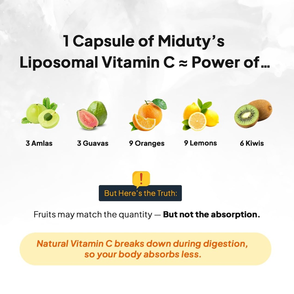 miduty-liposomal-vitamin-c-supplement-an-6187Ehi83JL.jpg