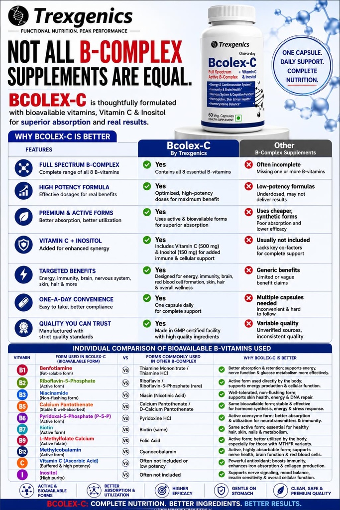 trexgenics-bcolex-c-one-a-day-complete-b-81Ncc1tUyxL.jpg