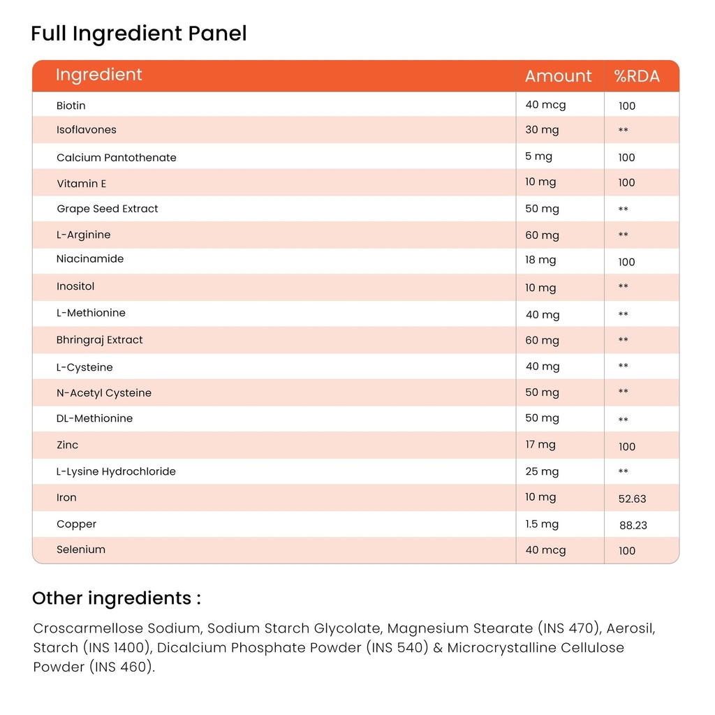 hair-essential-hair-growth-supplement-fo-71cQKJFmsEL.jpg