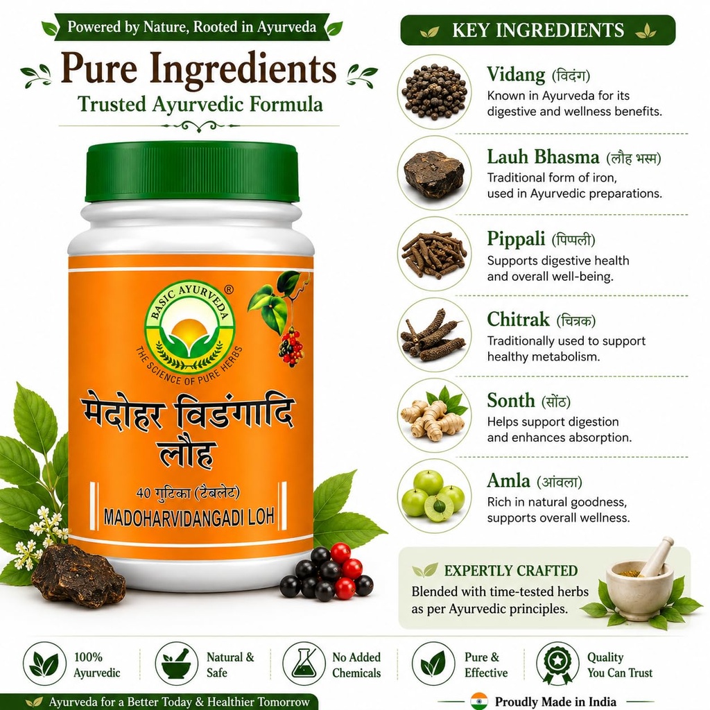 basic-ayurveda-medoharvidangadi-loh-tabl-71K3h+RwLtL.jpg