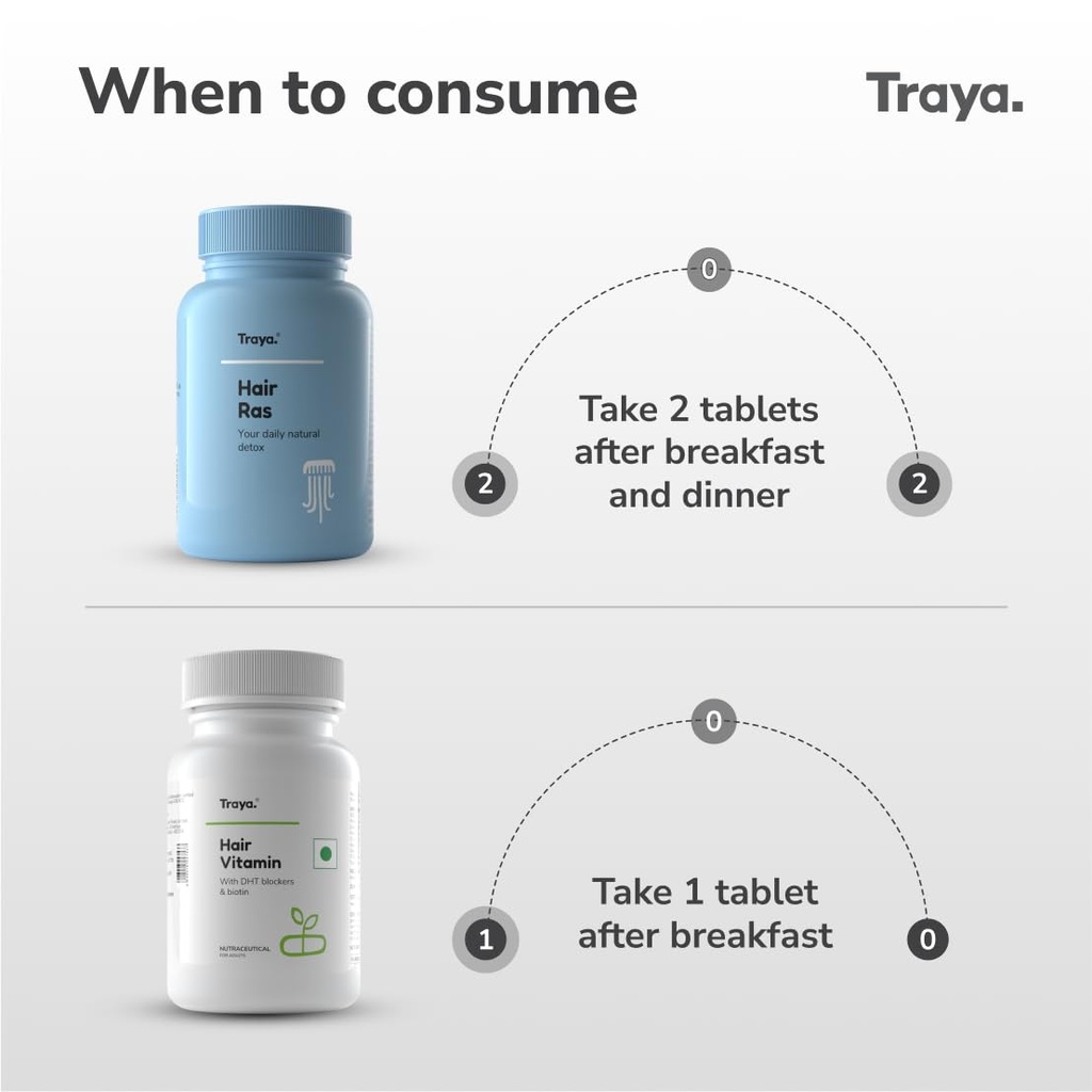 traya-hair-growth-supplements-combo-hair-51WDhqAewdL.jpg