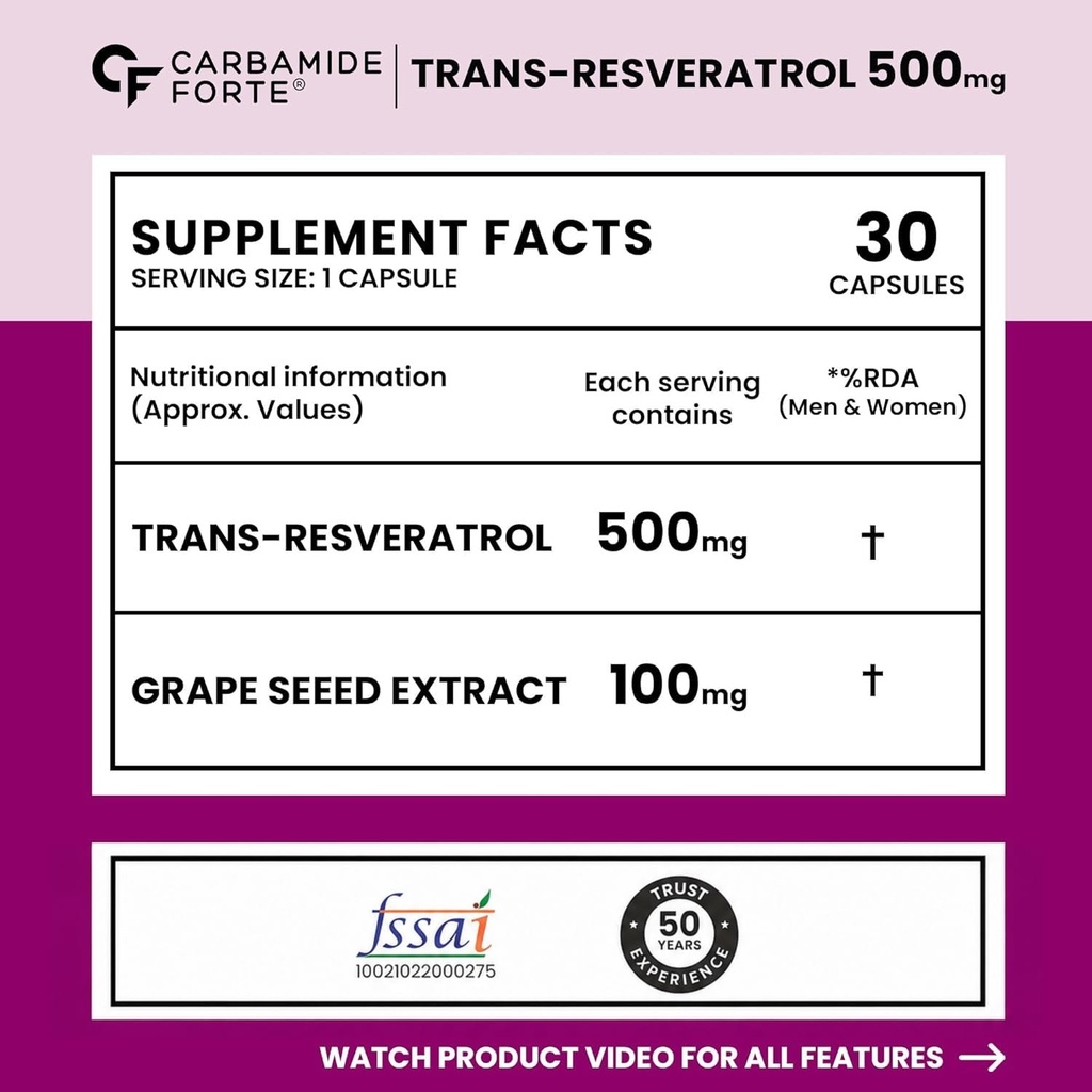 carbamide-forte-resveratrol-supplement-5-61szAHuIhdL.jpg