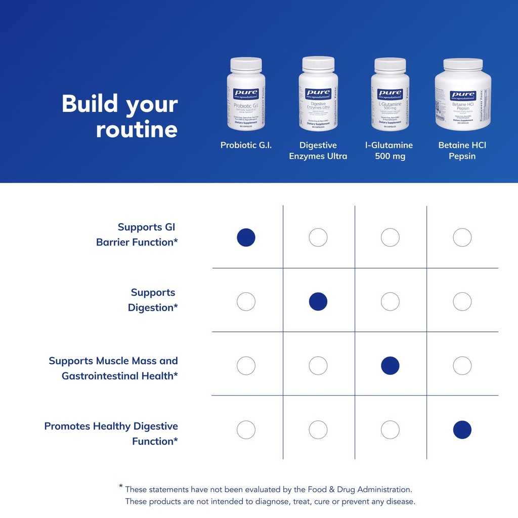 pure-encapsulations-probiotic-g-i-probio-61QqHORm22L.jpg