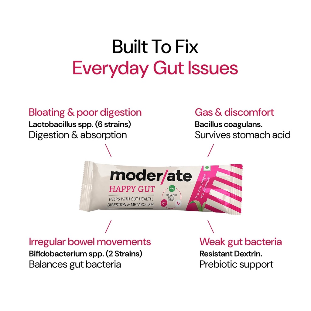 moderate-happy-gut-pre-probiotic-supplem-616Sz6EUsyL.jpg