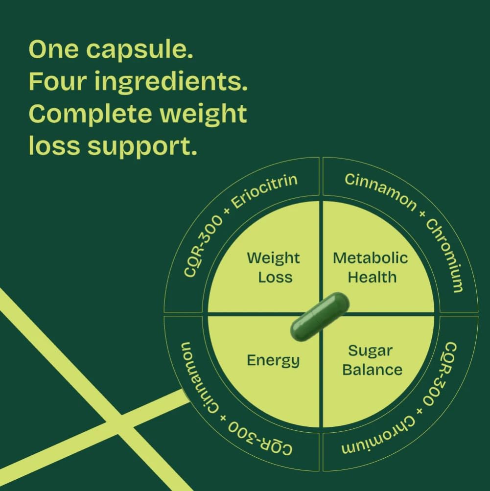 fitty-glp-1-daily-weight-loss-supplement-61B1-we++fL.jpg