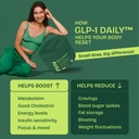 fitty-glp-1-daily-weight-loss-supplement-818tNi9UQgL.jpg