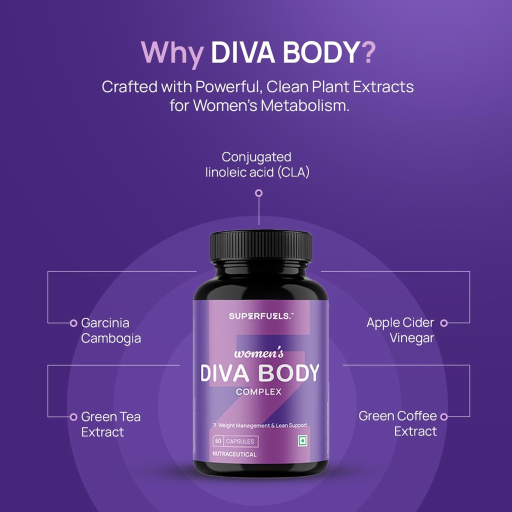 diva-body-fat-burners-for-women-weight-l-610xm1aK+GL.jpg