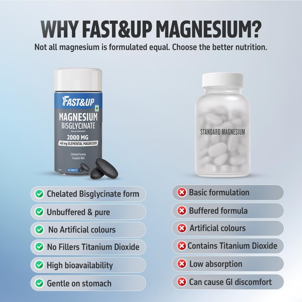 fast-up-magnesium-bisglycinate-2000mg-44-61q3BAaAqoL.jpg