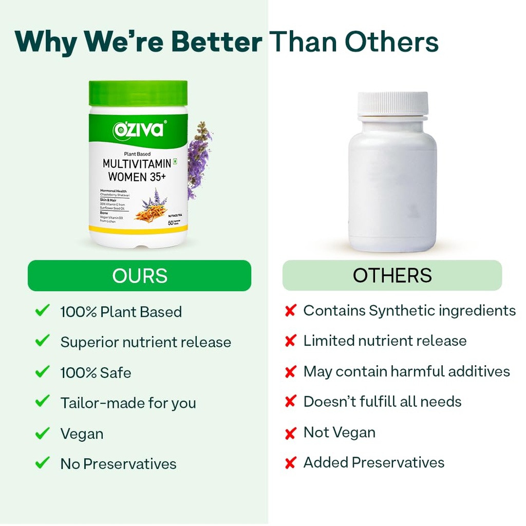oziva-plant-based-multivitamins-for-wome-61EoWxR4N6L.jpg