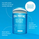 vital-proteins-grass-fed-collagen-peptid-81lFU0uEFjL.jpg