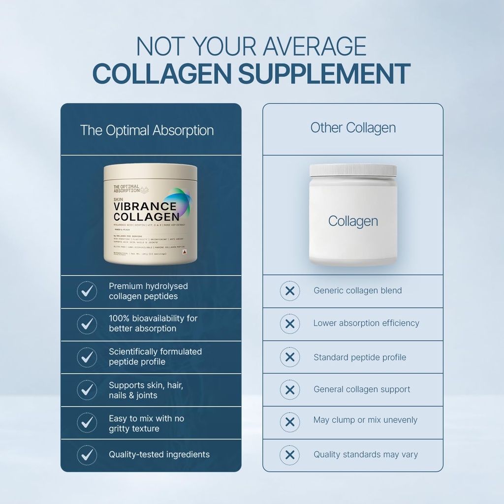 skin-vibrance-collagen-mango-peach-hydro-71mE501WKYL.jpg