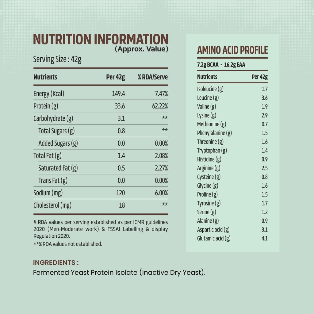 bigmuscles-nutrition-clean-yeast-protein-61sDZakl5fL.jpg