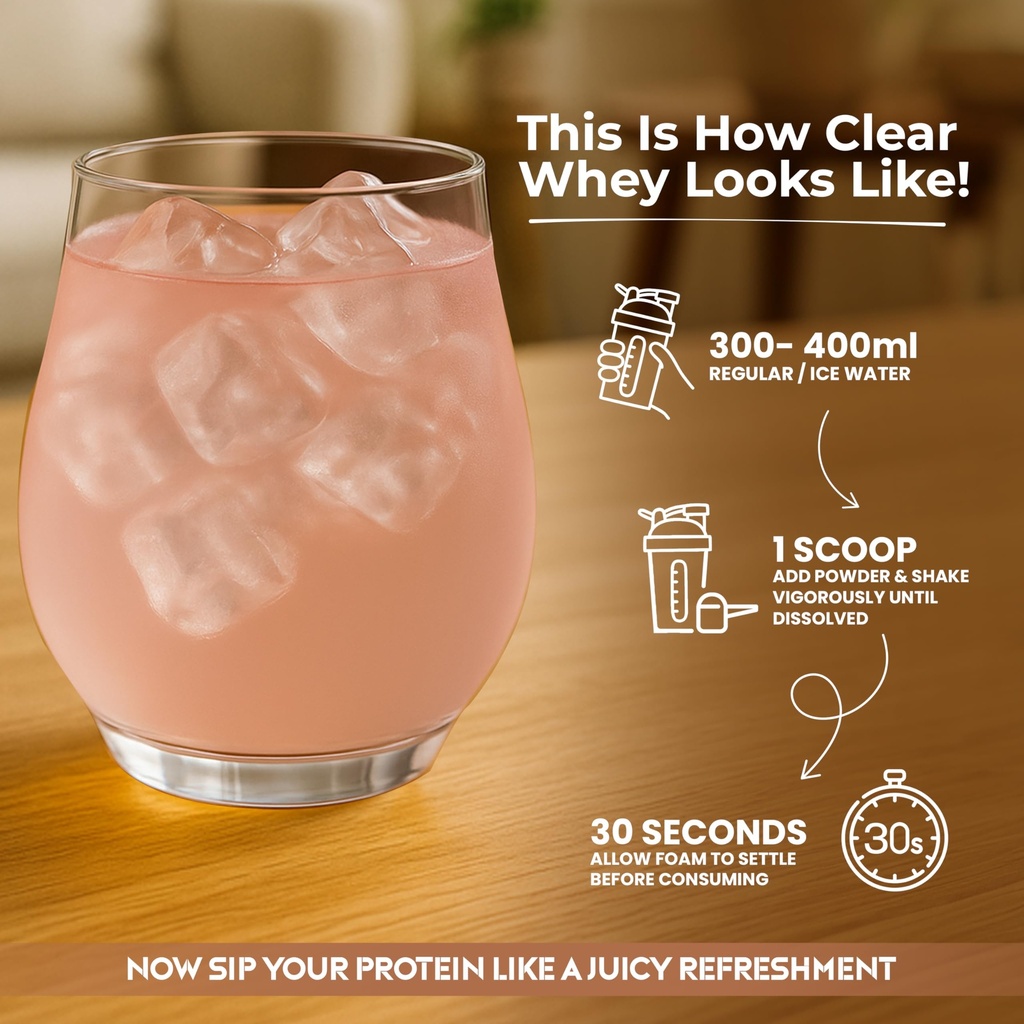 protyze-anytime-clear-whey-protein-isola-81OwtCeNc-L.jpg