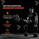 fuelone-whey-max-protein-blend-chocolate-71d-DVzP9QL.jpg