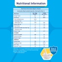 dr-reddys-and-nestle-health-science-reso-718O-8-gx+L.jpg