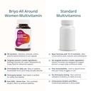 briyo-women-s-multivitamin-all-around-wo-71CG7IfkYbL.jpg
