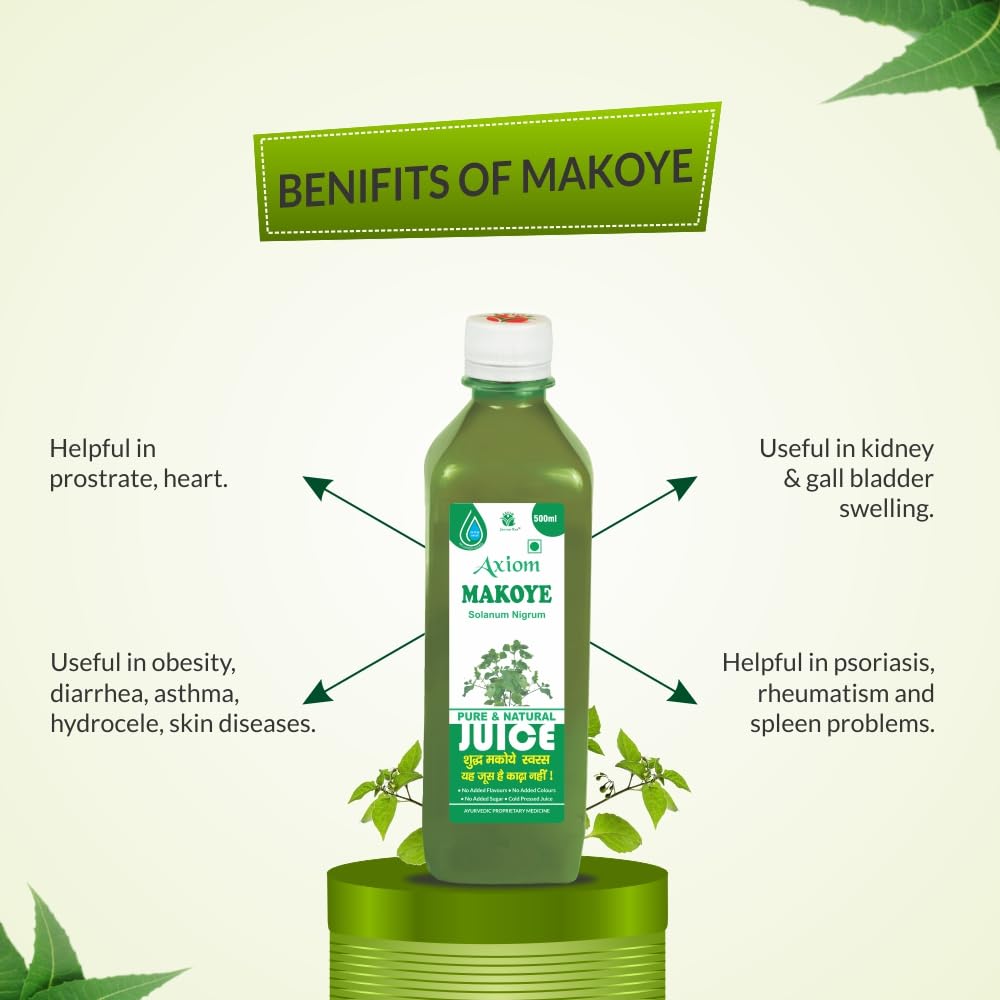 axiom-ayurveda-solanum-nigruivi-makoye-j-513ouWky2tL.jpg