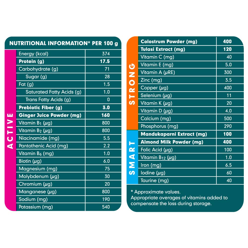 himalaya-quista-kidz-200g-vanilla-flavor-71iHBsF+8yL.jpg