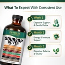 soursop-bitter-with-turmeric-garlic-reis-71pOWvVs3+L.jpg