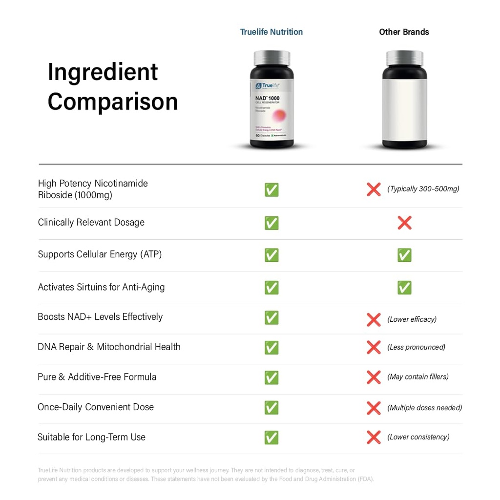 nad-1000mg-nicotinamide-riboside-nr-vega-61Cl52ENFVL.jpg