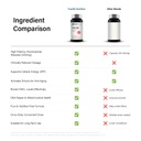 nad-1000mg-nicotinamide-riboside-nr-vega-61Cl52ENFVL.jpg