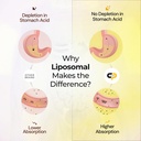 cellular-prime-liposomal-curcumin-supple-71BTFXoOodL.jpg