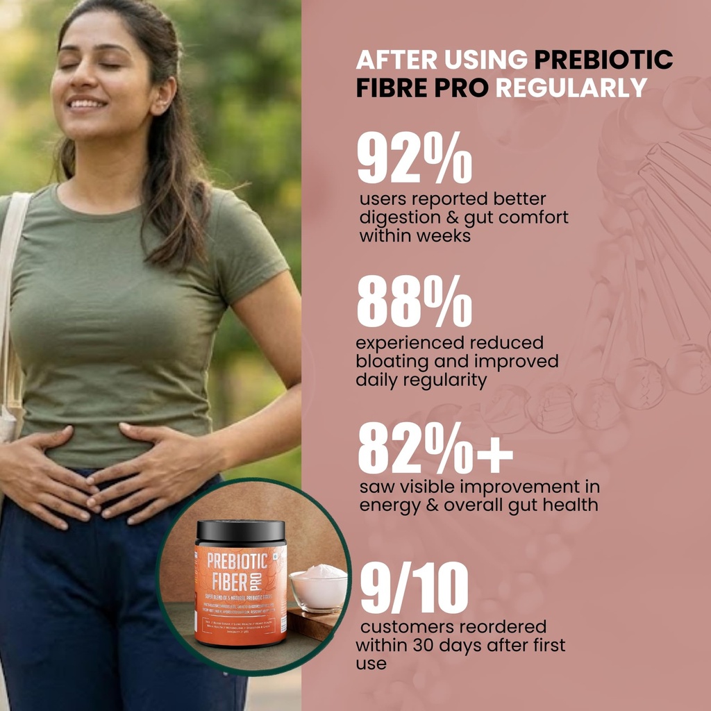 prebiotic-fiber-pro-5-natural-soluble-fi-71HJ-T2hI3L.jpg