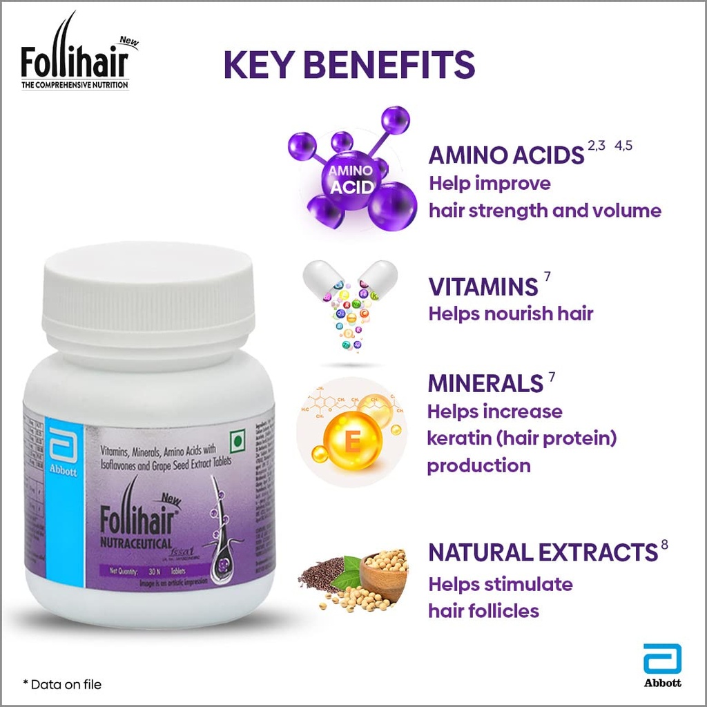 follihair-new-by-abbott-helps-nourish-st-61-2uhtDZnL.jpg