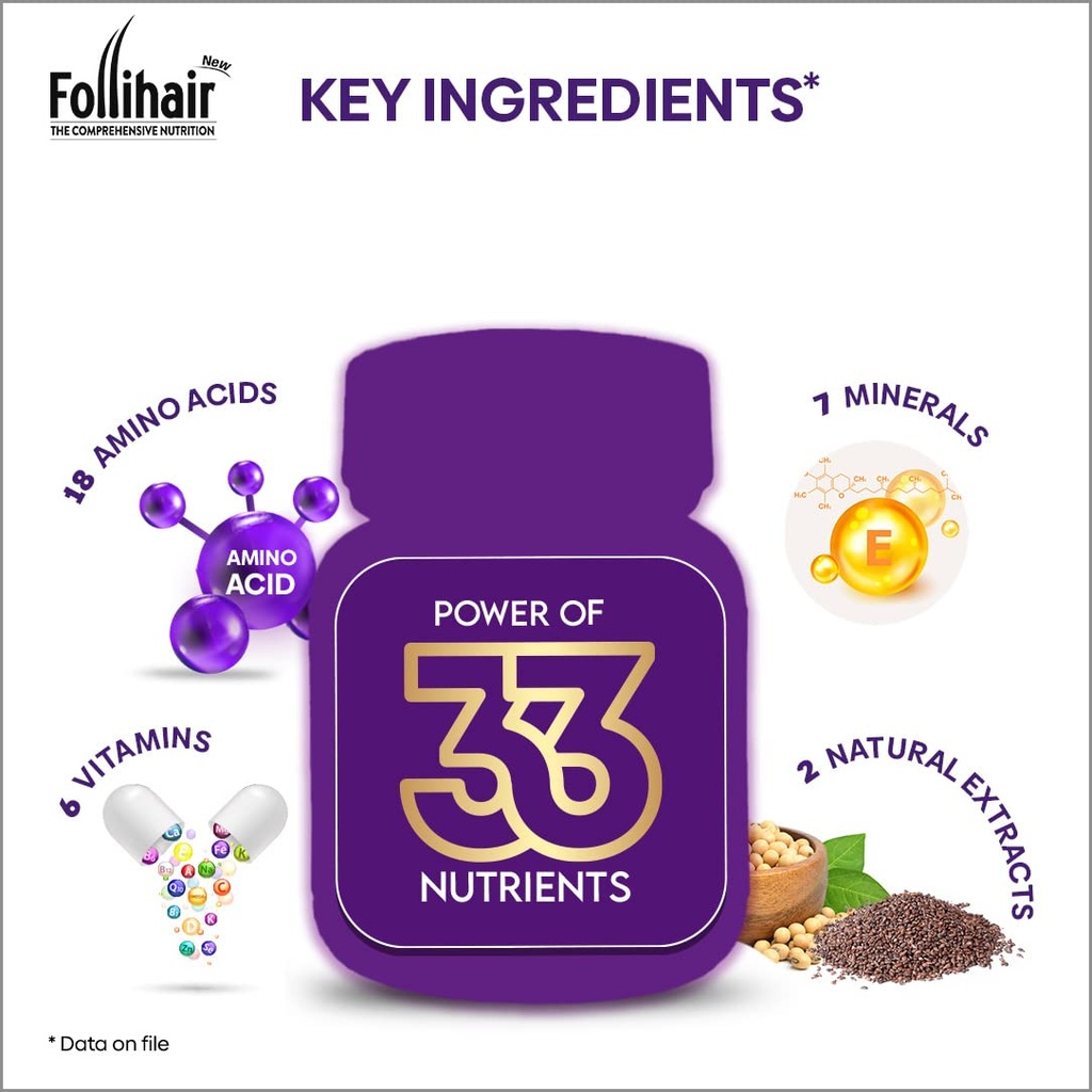 follihair-new-by-abbott-helps-nourish-st-61hmEEm3k+L.jpg
