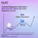 inlife-magnesium-glycinate-forte-2000mg--81XK3x+euvL.jpg