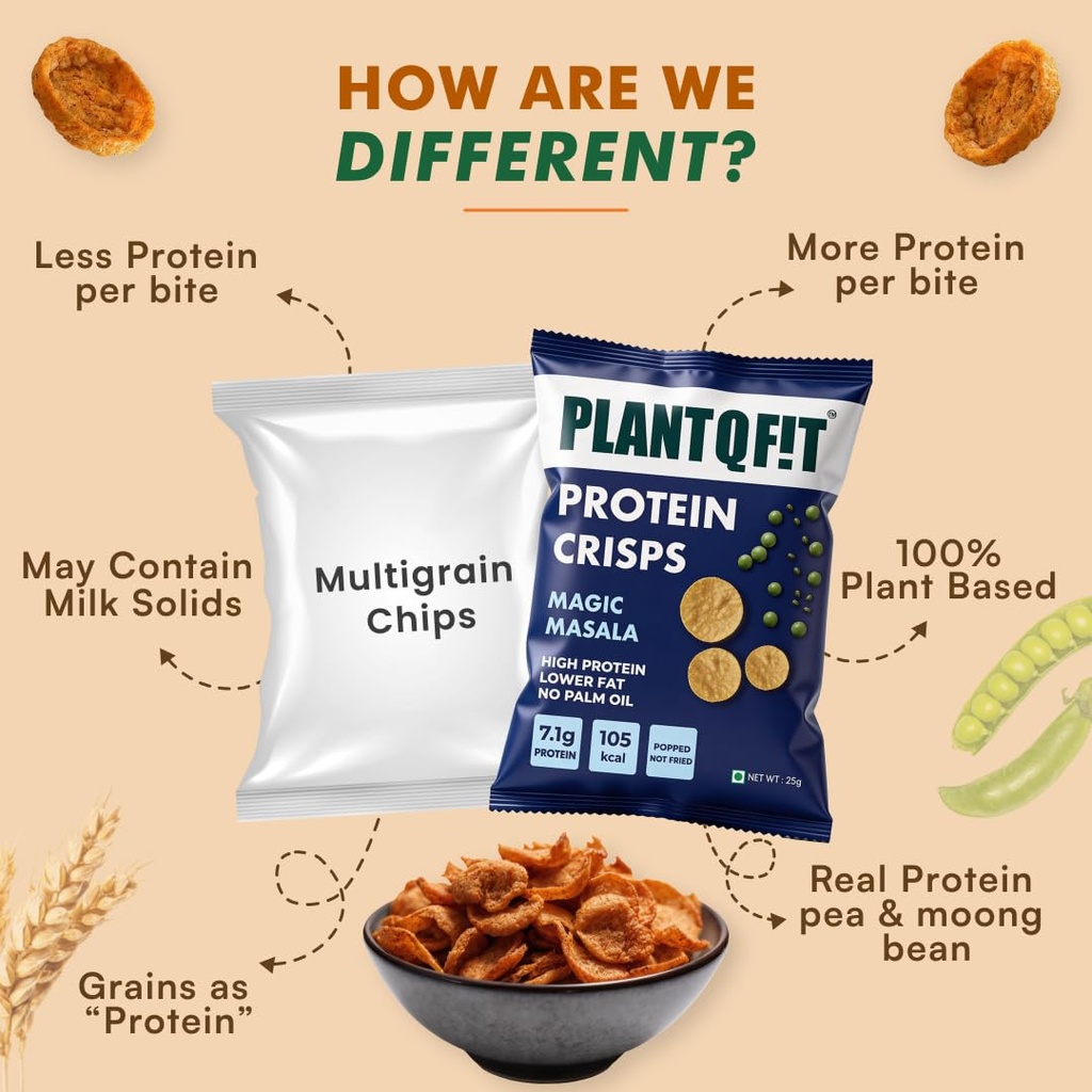 plantqfit-high-protein-chips-savoury-cru-61sVN-ObbCL.jpg
