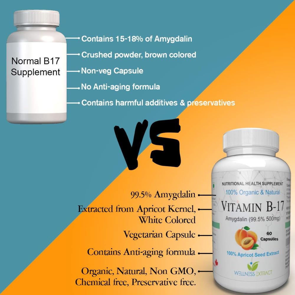 asterveda-vitamin-b17-amygdalin-capsules-61GgcQq5JTL.jpg