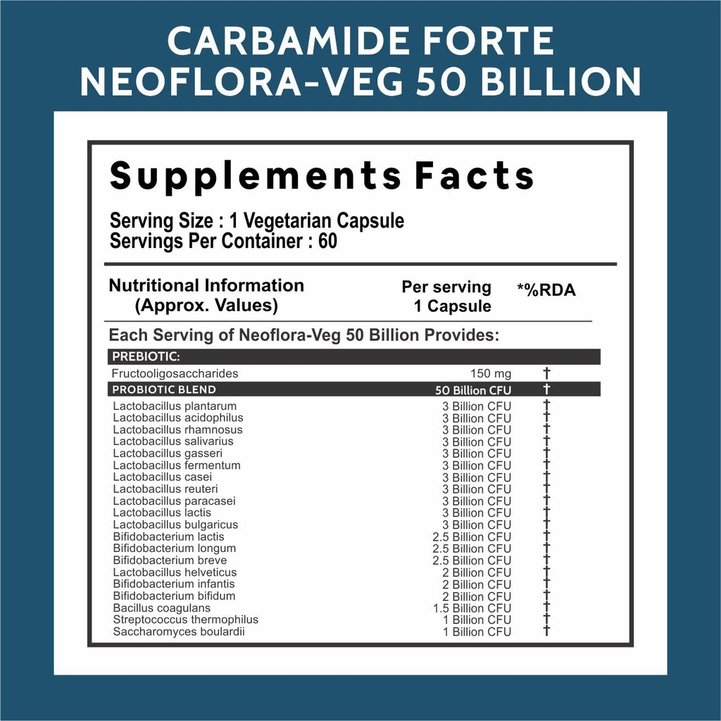 carbamide-forte-glucosamine-chondroitin--71mR84url7L.jpg