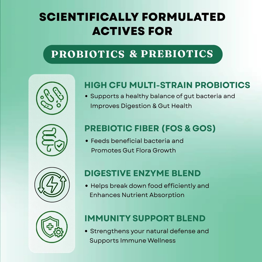 probiotics-prebiotics-capsules-10-billio-71LhmrtVnbL.jpg