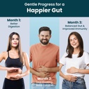 zeroharm-gut-army-probiotics-for-leaky-g-612jX+vchQL.jpg