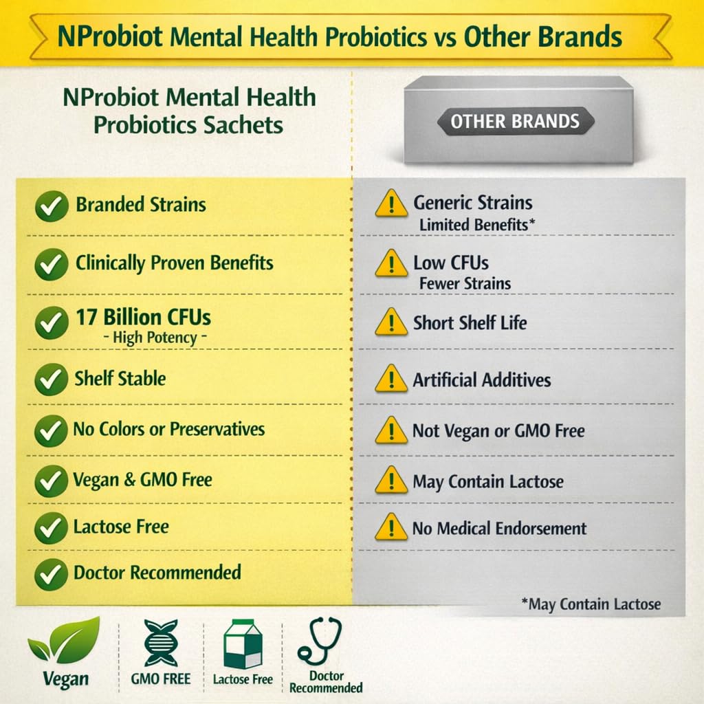 mental-health-probiotics-prebiotics-sach-61WJ9ECXfPL.jpg