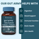 gut-army-prebiotics-probiotics-10-unique-61QlB27UtfL.jpg