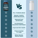 holistic-curcumin-gut-army-prebiotics-pr-61nXGGcJ0HL.jpg