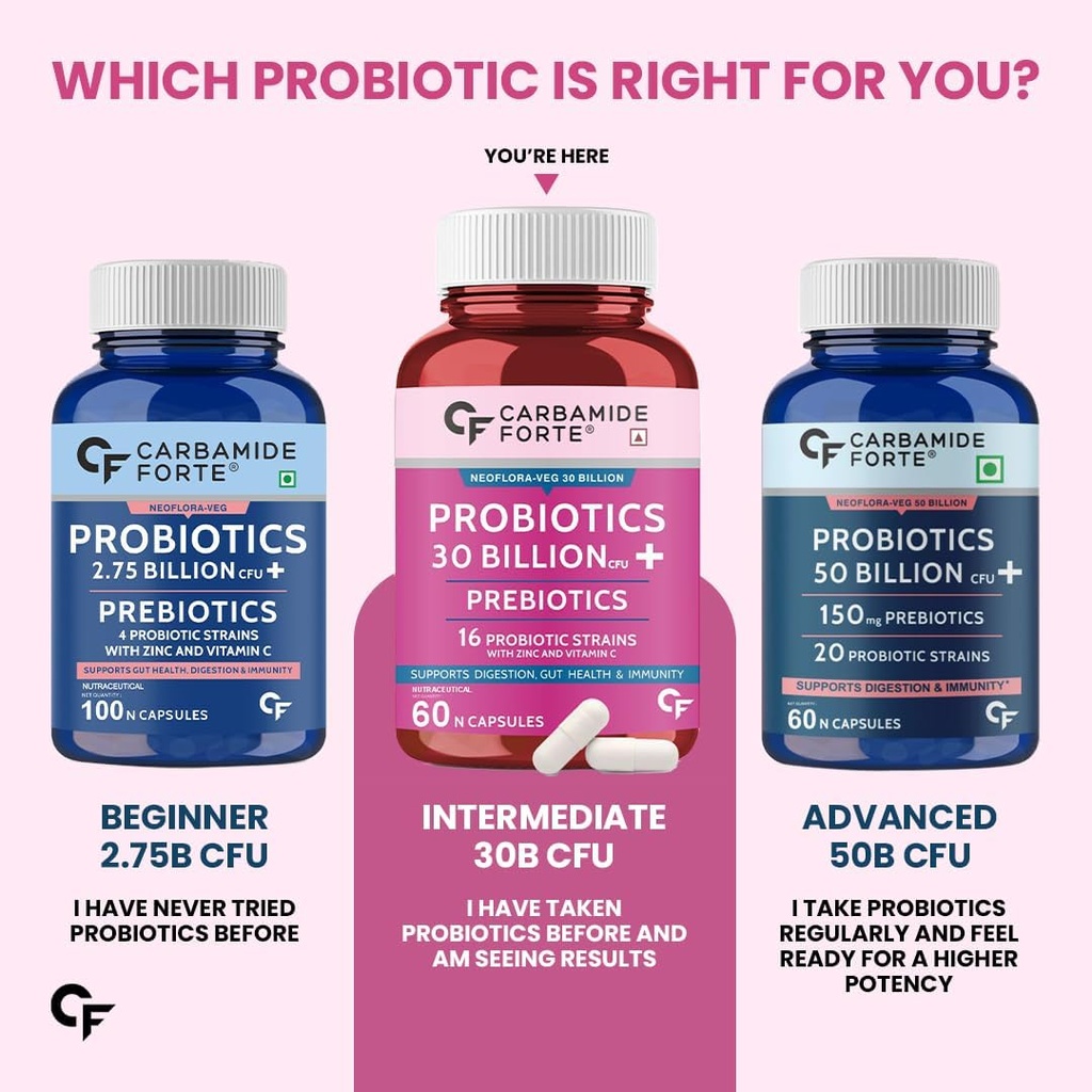carbamide-forte-probiotics-supplement-30-615jUK8aysL.jpg