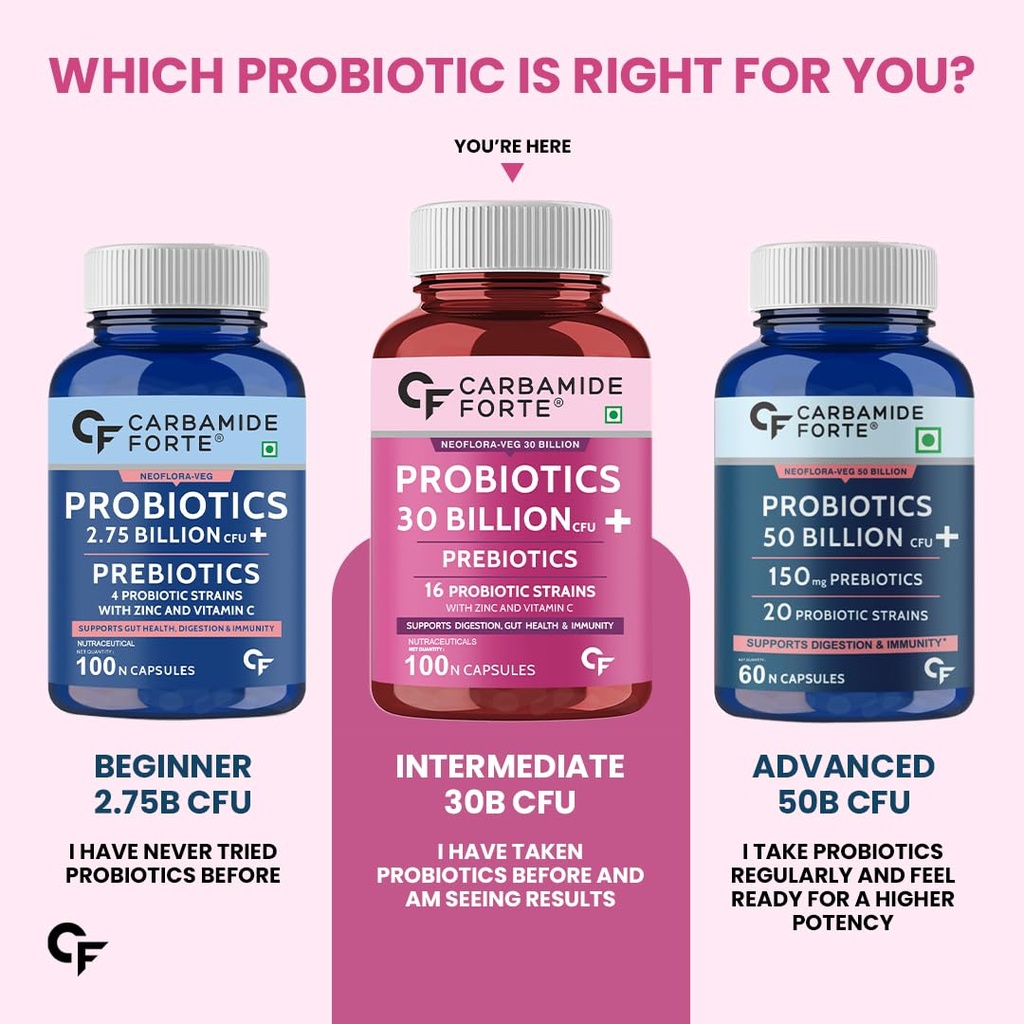 carbamide-forte-probiotics-supplement-30-61EnBap3-5L.jpg