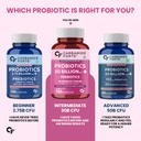 carbamide-forte-probiotics-supplement-30-61EnBap3-5L.jpg