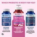 carbamide-forte-probiotics-supplement-30-717hUzMQ4jL.jpg