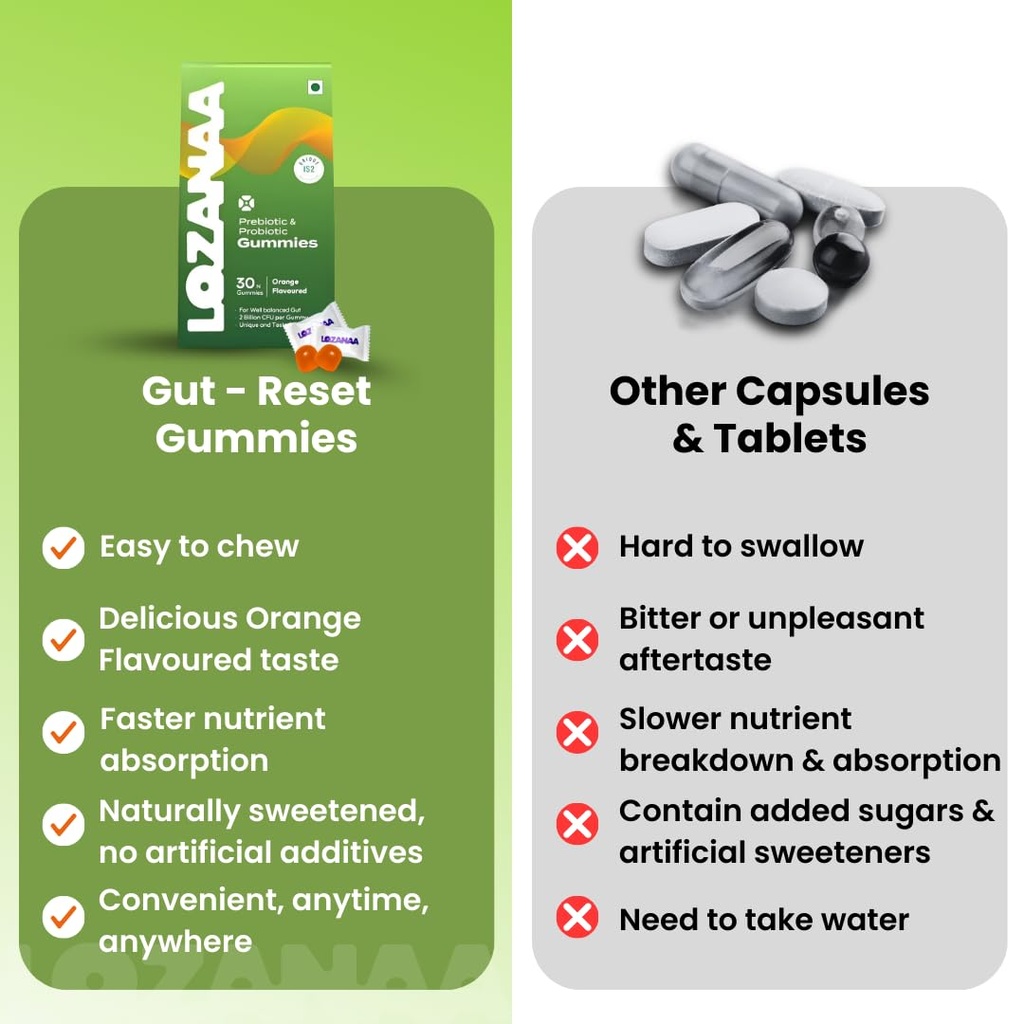 sleep-gut-balance-combo-sleep-gummies-pr-612HwGi6c7L.jpg
